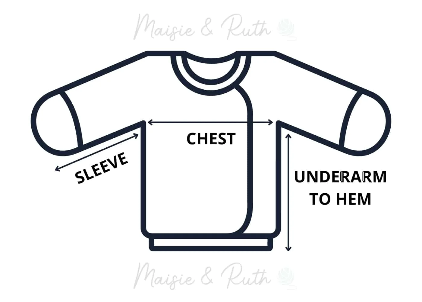 Baby measurements