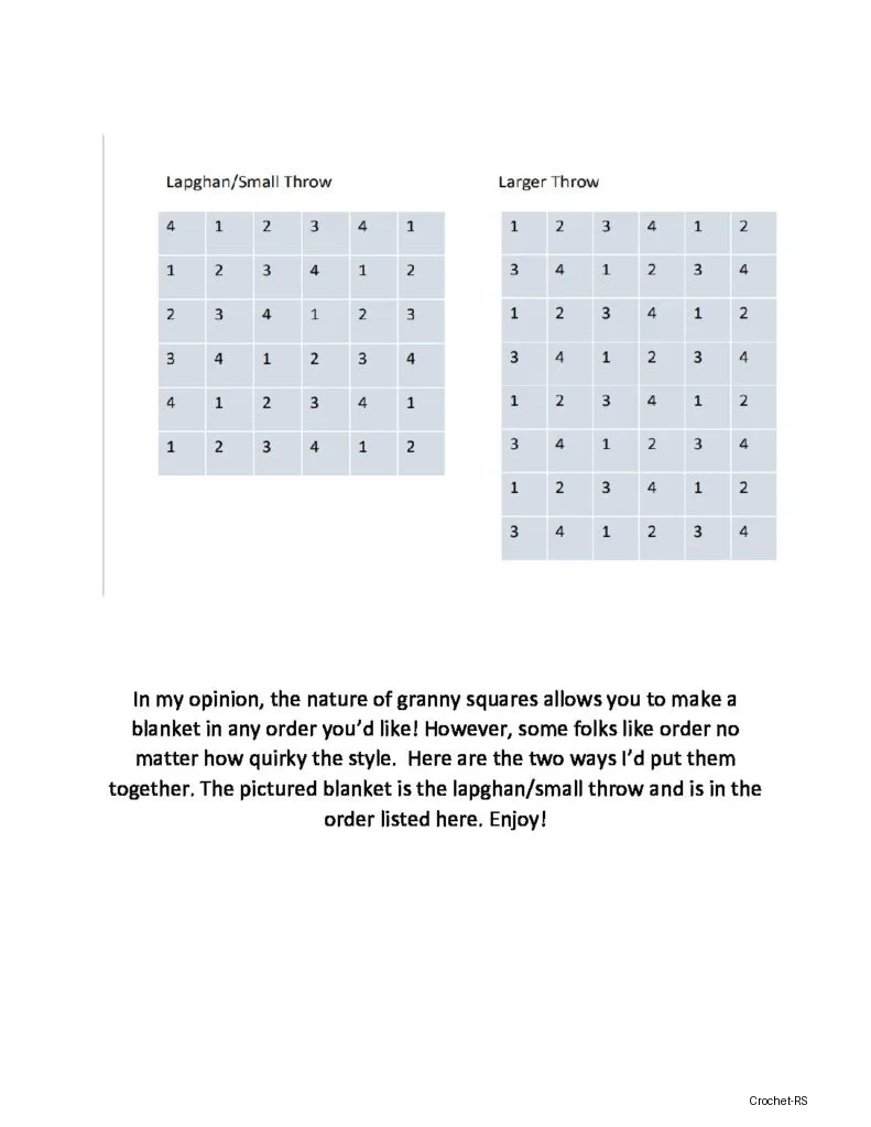 Nora Granny Square Blanket Pattern Order Diagram